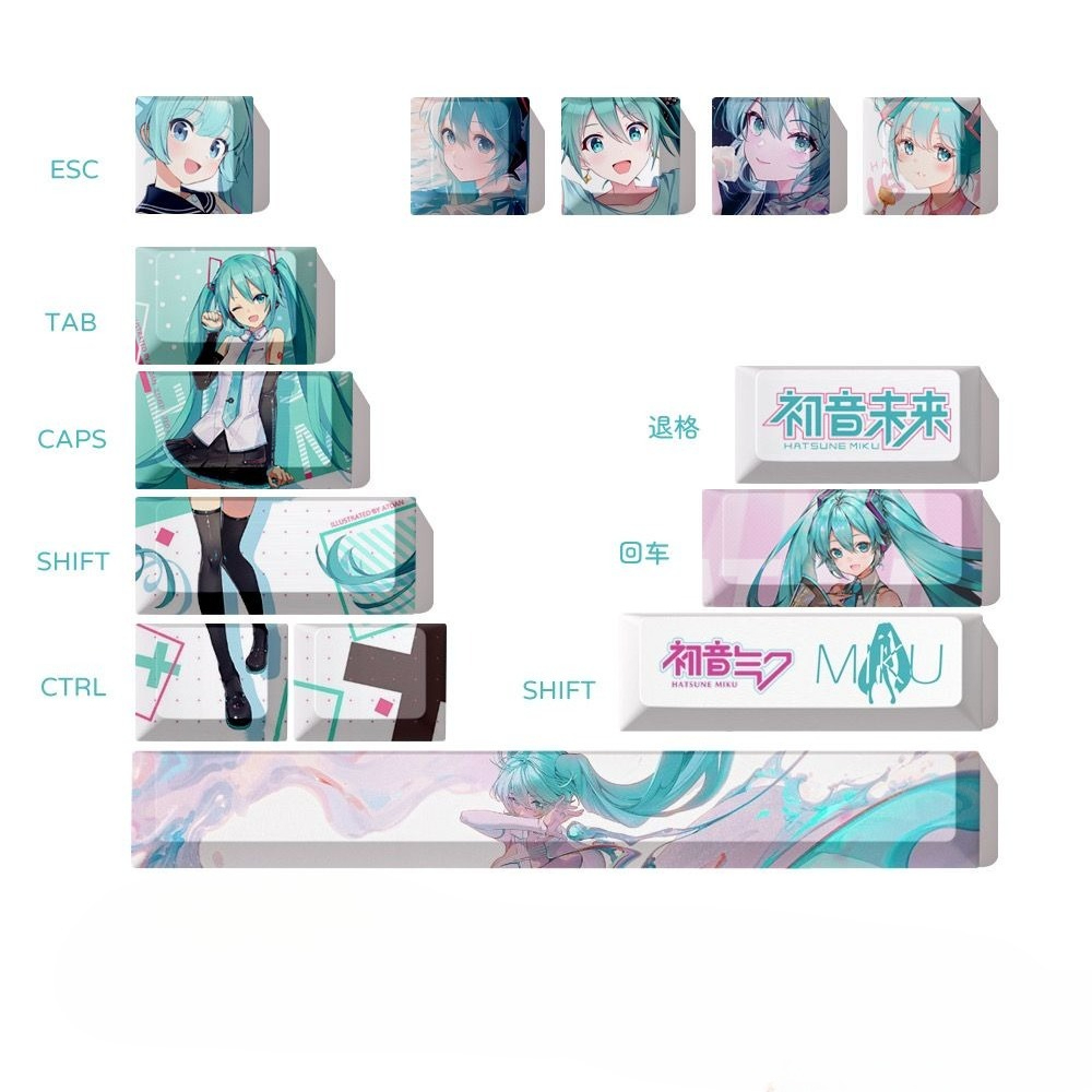 Keycaps Hatsune Miku, touches  - Keyboard Tenkeyless avis et prix