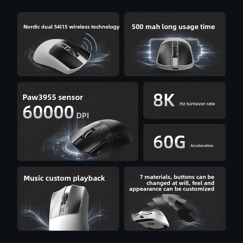 Souris sans fil IPI Fog HAZEX  - Esports Gaming Pc avis et prix