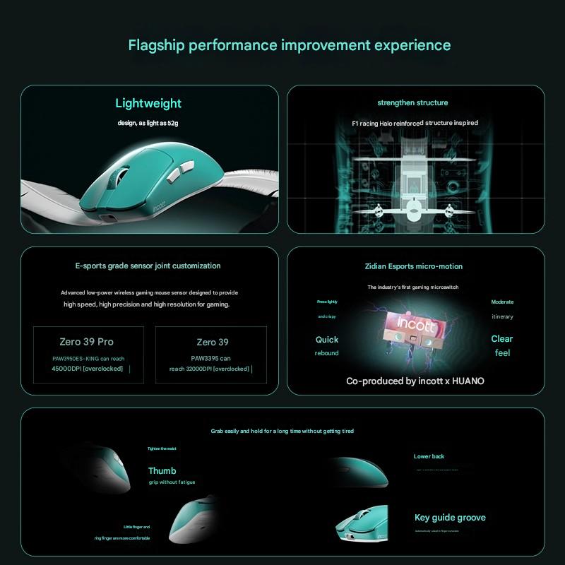 Incott 039/039Pro souris trois - Esports Gaming Events avis et prix