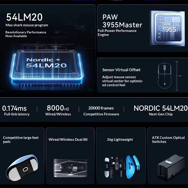 Souris sans fil tri-mode ATK F - Esports Gaming Mouse Wireless avis et prix