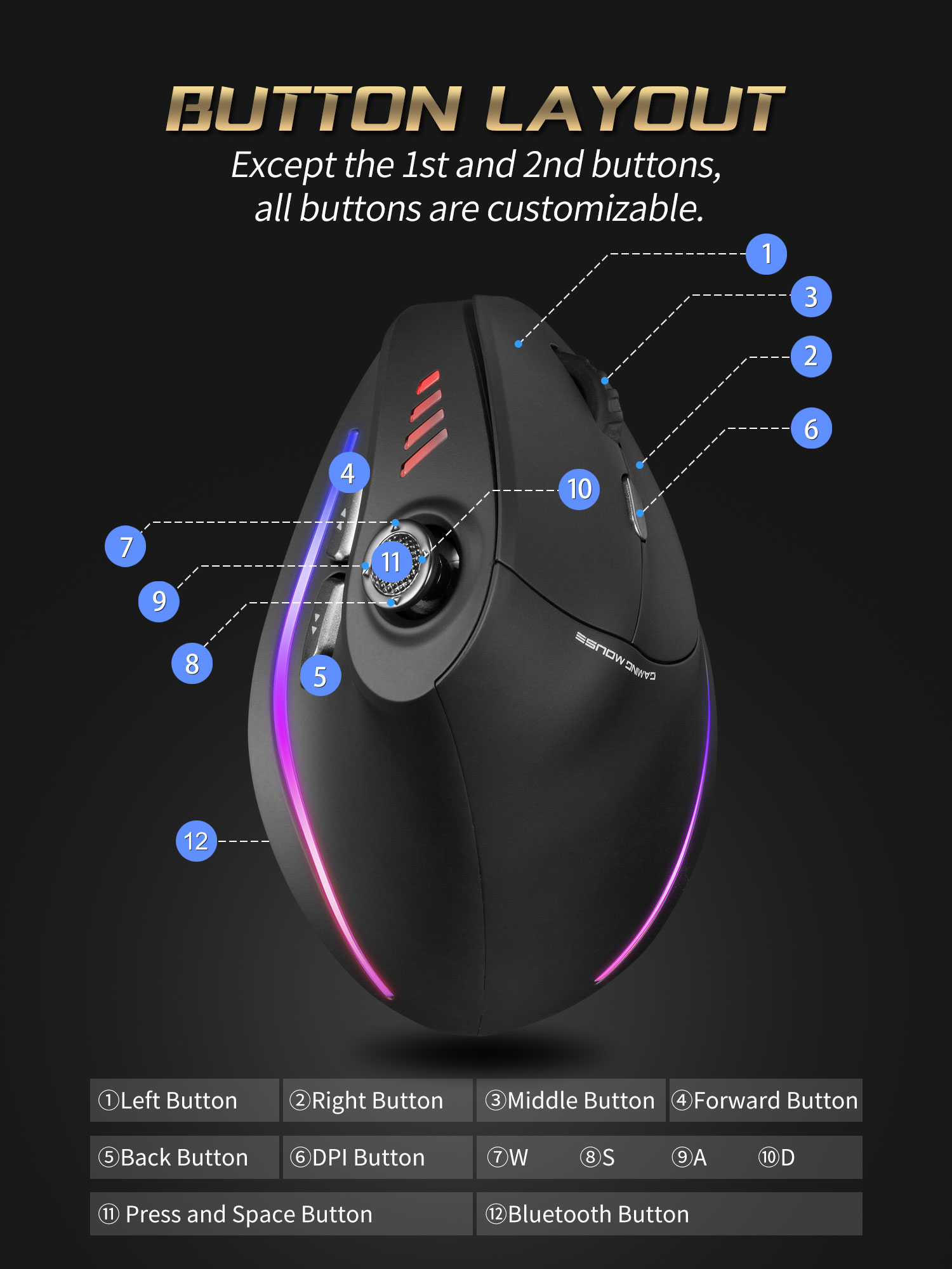 Jomaa – souris verticale sans  - Esports Gaming Pc avis et prix