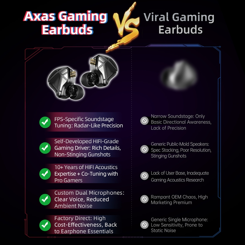    Écouteurs intra-auriculair - Esports Gaming Mobile avis et prix